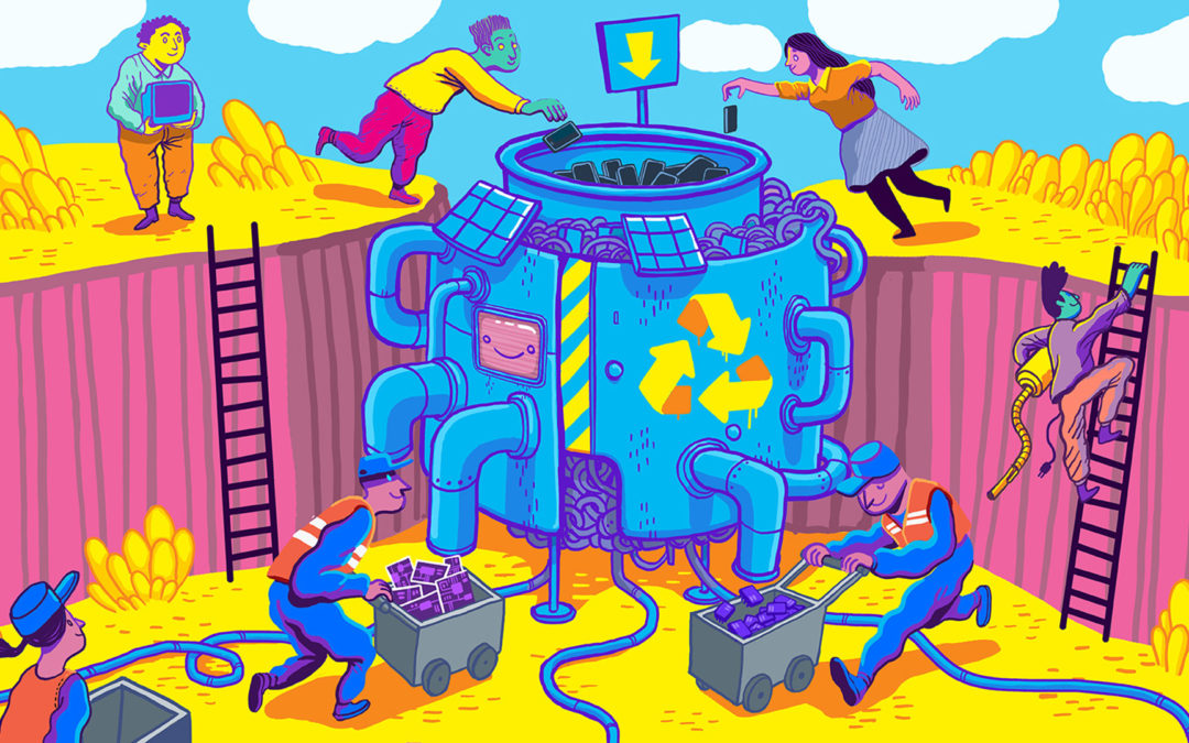 Circular Futures